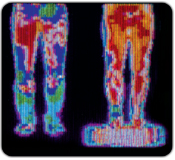 Science of standing 2